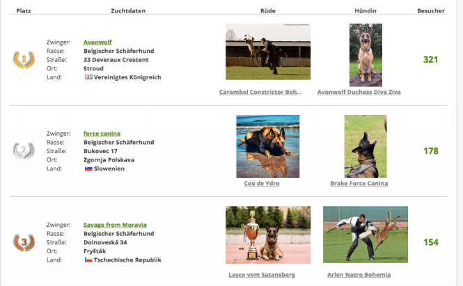 Screen Shot 2020-02-09 at 14.02.17